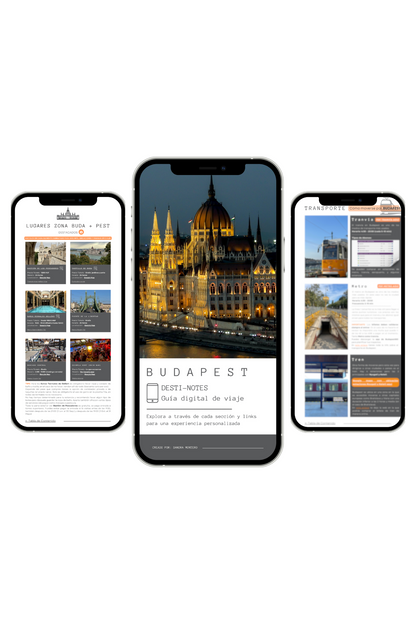 GUÍA DE BUDAPEST